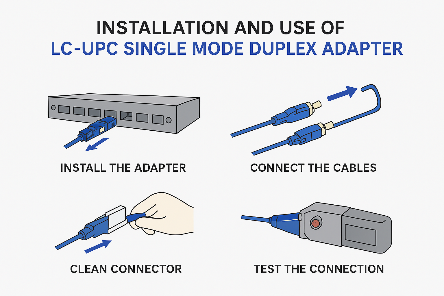 آداپتور فیبر نوری LC-LC سینگل مود داپلکس